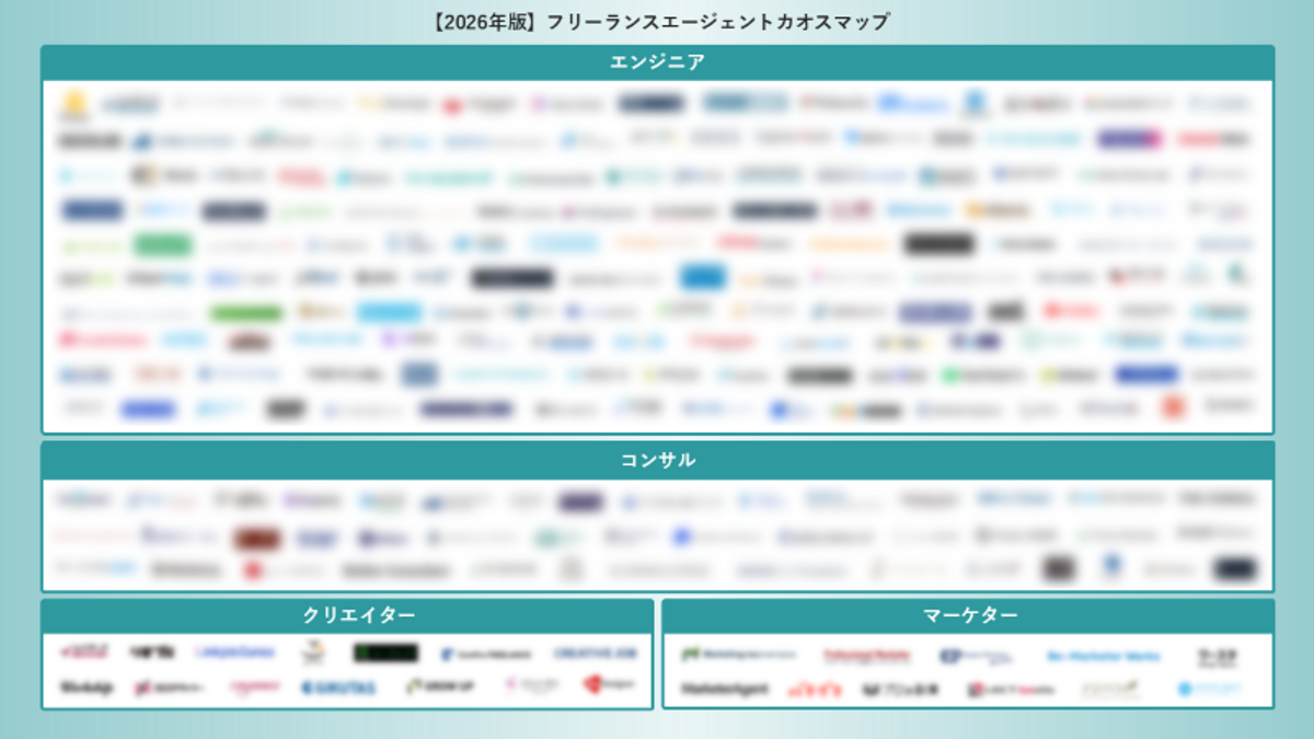 2026年版】フリーランスエージェントカオスマップ公開​